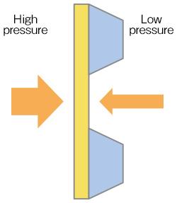 SiN_SiC_membrane02