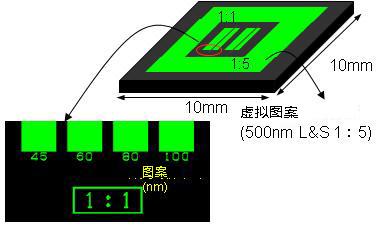 Nanoimprint_Mold11