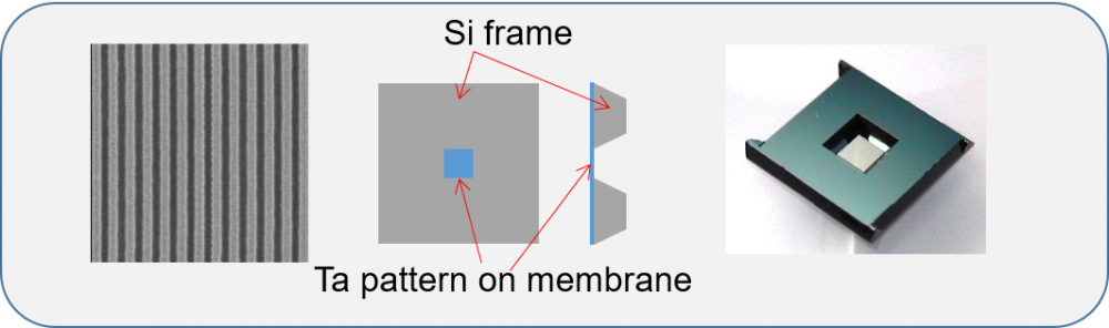 Image of XUV Transmission Grating