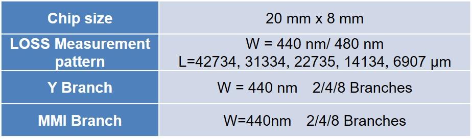 SiPhtcs_Spec.jpg