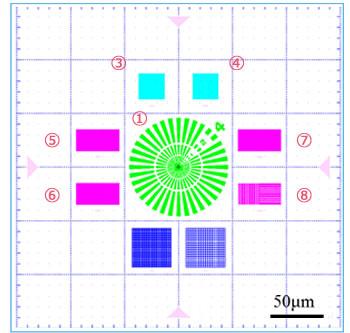 X-ray_chart_14