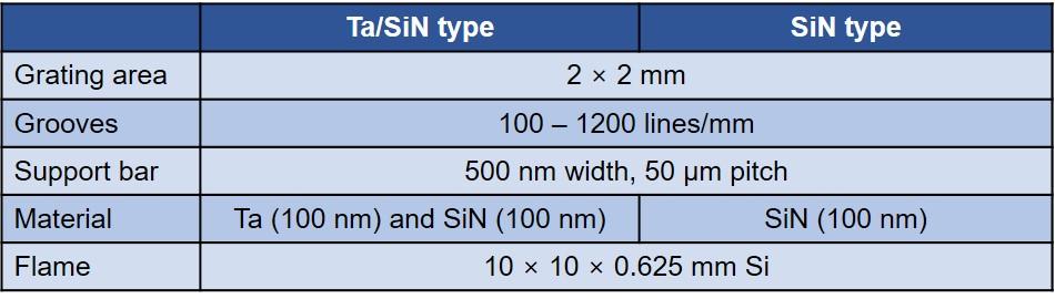 XUV Grating_Parameters.jpg