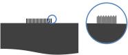 Polishing process (multi core),ADS