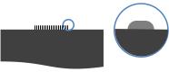 Polishing process (multi core),ADS