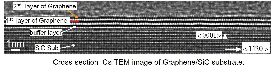 transmission_electron_microscopy_tem_gra.jpg